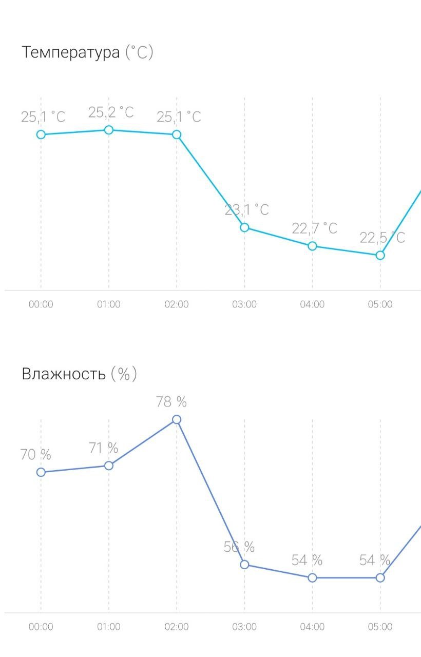 Noch — копия.jpg