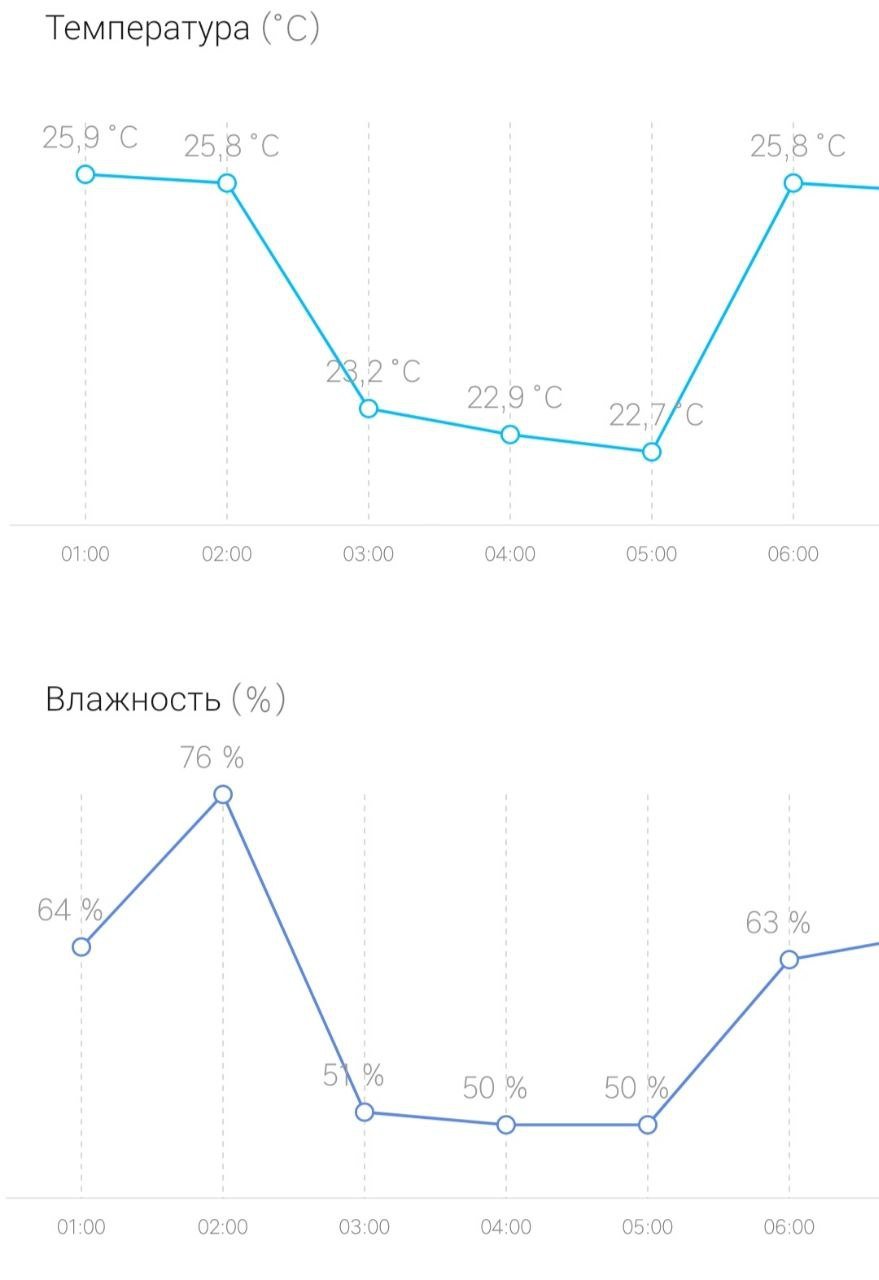 Noch' — копия.jpg