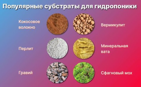 Субстрат для гидропоники