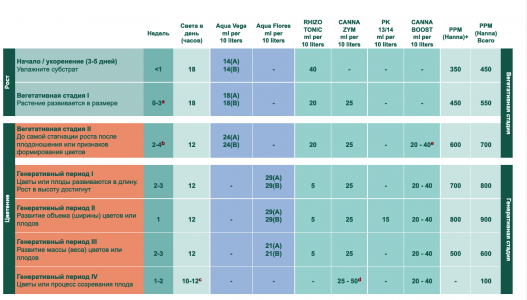 Снимок экрана 2023-08-07 в 13.29.56.png