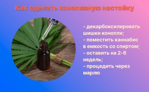 конопляная настойка